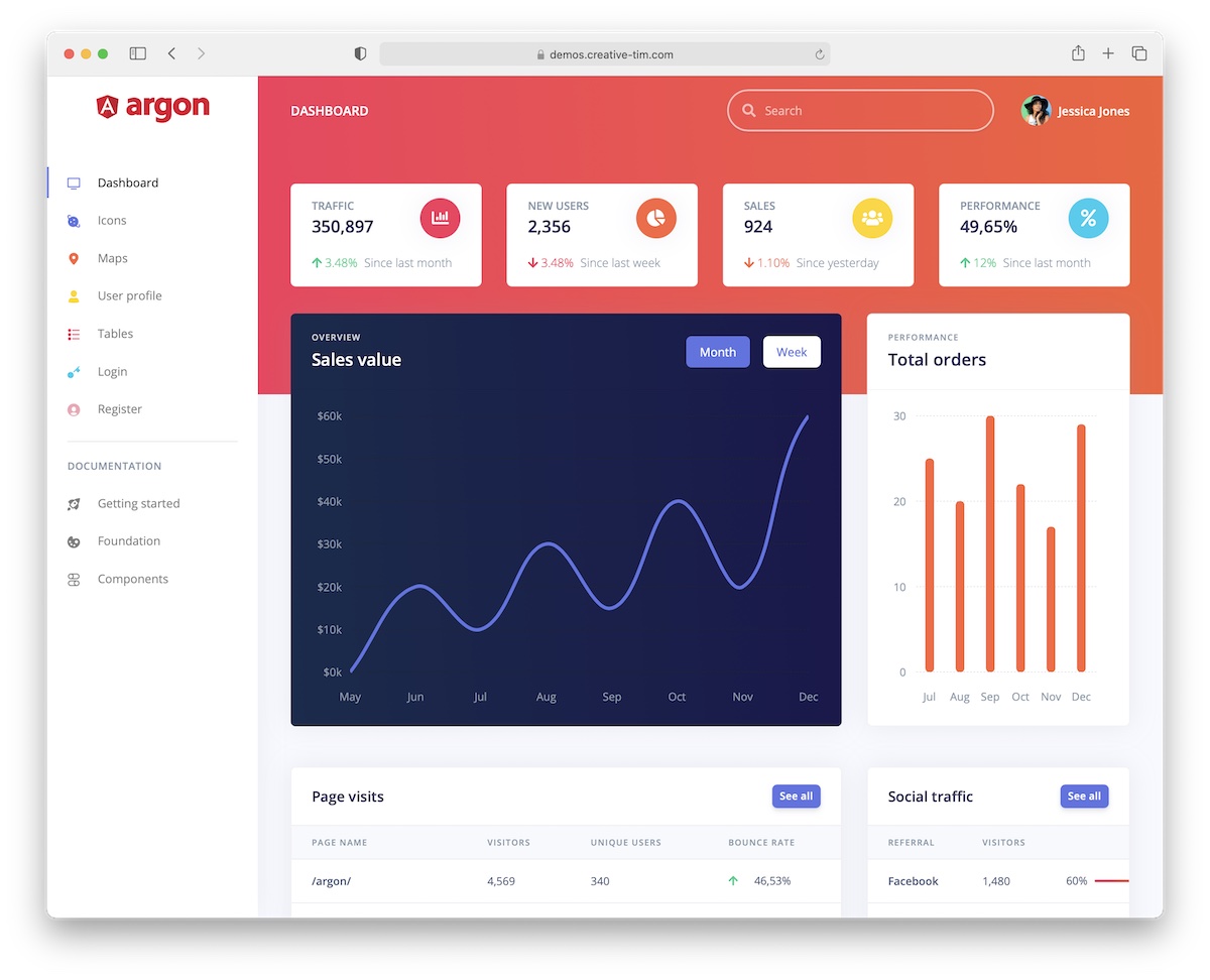 argon free angular template