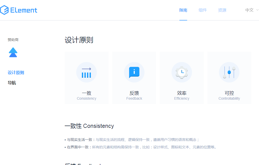A webpage for Element design principles is shown in Chinese. The page includes a top navigation bar, side menu, and main content area. Four principles (Consistency, Feedback, Efficiency, and Controllability) are highlighted with corresponding icons and descriptions, utilizing Rect UI for a sleek look.